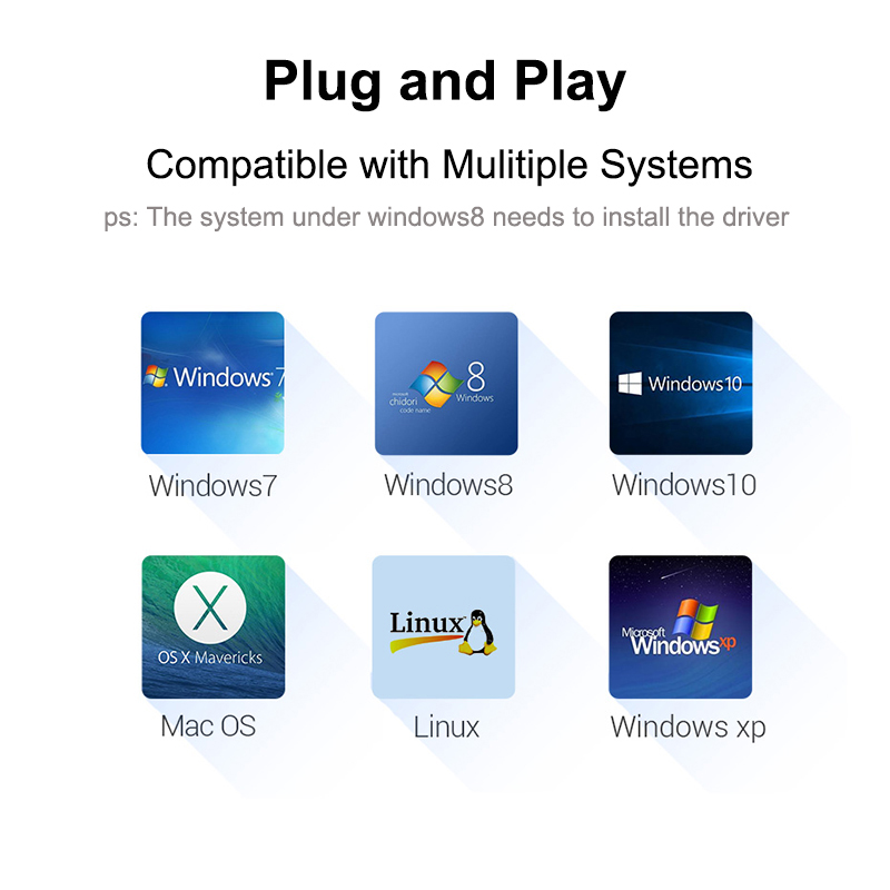 Hub Usb Splitter uno 3,0 y dos - Laptop Accessories Macbook reseña y precio