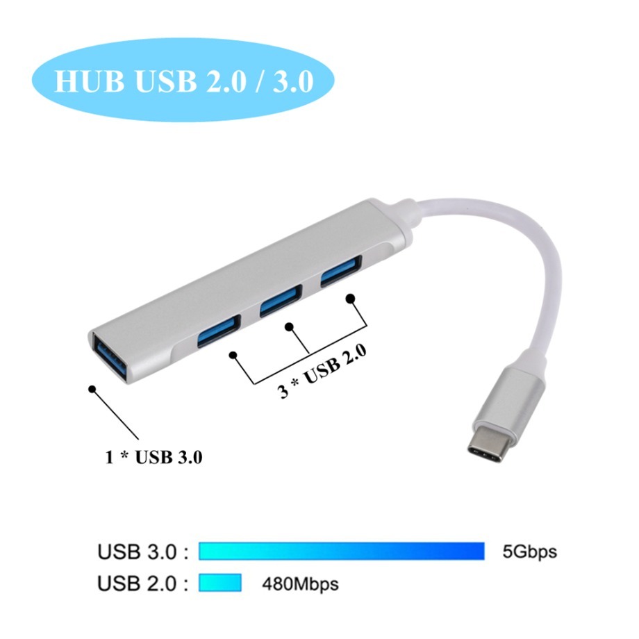 Concentrador de red USB tipo C - Laptop Accessories Macbook reseña y precio